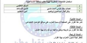 حزب مستقبل وطن يستكمل التشكيلات التنظيمية لهيئة مكتب محافظة الإسماعيلية