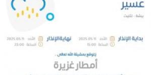 حالة الطقس اليوم في عسير: الإنذار الأحمر في بيشة وتثليث