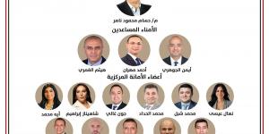 حزب الجبهة الوطنية يعلن تشكيل أمانة الذكاء الاصطناعي برئاسة ناصر