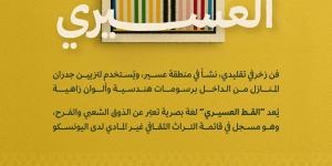 من ثقافة المكان .. ما هو القط العسيري ؟ وزارة الثقافة تجيب