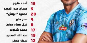 التشكيل الرسمي لمباراة الزمالك وبيراميدز في نهائي كأس مصر