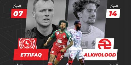الخلود يرفع شعار العودة على حساب الاتفاق