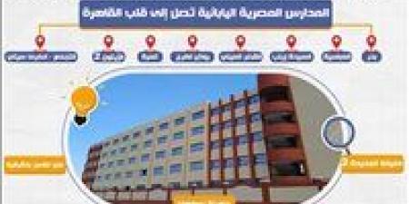 فتح التقديم للالتحاق بالمدارس المصرية اليابانية المرحلة الثانية للعام الدراسي 2025/ 2026 لمدة 30 يومًا