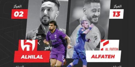 الطموحات المتناقضة تجمع الهلال والفتح
