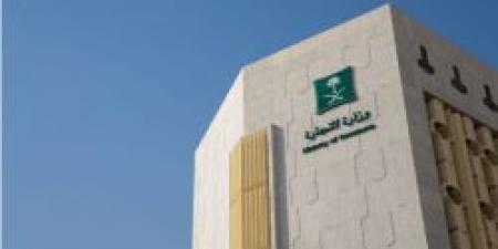 "التجارة" تدعو الشركات لإيداع قوائمها المالية قبل 30 يونيو 2025