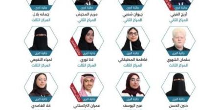 المملكة تحتل المركز الثاني عالميًا بعد الولايات المتحدة في جوائز آيسف 2025