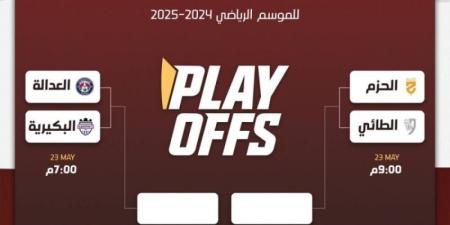 آلية حسم بطاقة الصعود الثالثة لدوري روشن