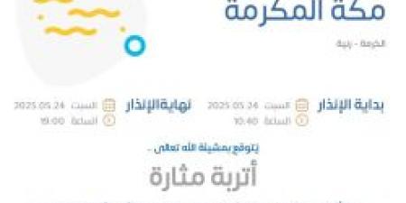 حالة الطقس اليوم في مكة المكرمة: الإنذار الأصفر في الخرمة ورنية