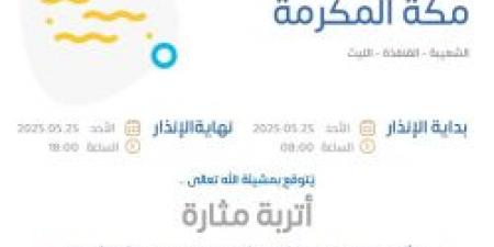 حالة الطقس اليوم في مكة المكرمة: الإنذار البرتقالي في الشعيبة والقنفذة والليث