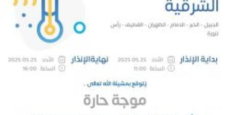 حالة الطقس اليوم في الشرقية: الإنذار الأصفر في الجبيل والخبر والدمام والظهران والقطيف ورأس تنورة