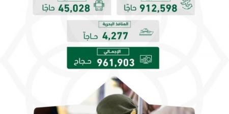 الجوازات: وصول 961,903 حاجاً من الخارج حتى نهاية السبت
