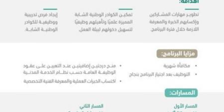 المالية تطلق برنامج تأهيل المتميزين 5