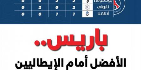 باريس يحلم بأمجاد مارسيليا.. وإنتر يخطط على الرابع