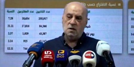 النائب شري لوزير الخارجية: احترم سيادة لبنان