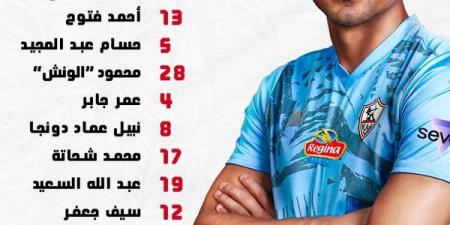 التعادل الإيجابي يحسم الشوط الثاني لمباراة الزمالك وبيراميدز والاتجاه للأشواط الإضافية لحسم البطل