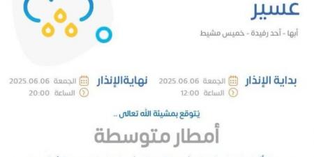 أمطار متوسطة على عسير.. والأرصاد ينبّه