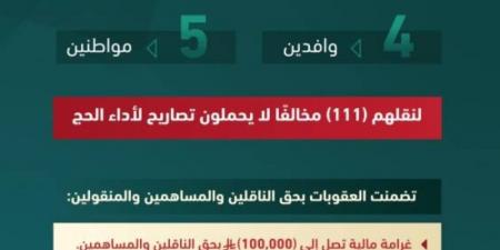 الداخلية: قرارات إدارية بحق (9) مخالفين لأنظمة وتعليمات الحج لنقلهم (111) مخالفًا