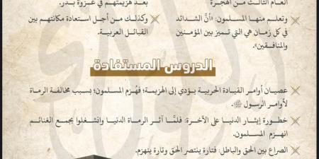 مراجعة التربية الدينية للثانوية العامة 2025 ليلة الامتحان