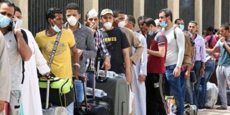 بينهم 476 ألف مصري.. 2.95 مليون إجمالي العمالة في الكويت