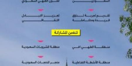 هيئة فنون الطهي تشارك في مهرجان تذوق لندن عبر جناح مذاق الثقافة السعودية .. التفاصيل