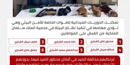 ⁧القبض والتشهير بأسماء 6  مواطنين  لصيدهم " أرنب و 2 ضبان " في منطقة محظورة بمحمية الملك سلمان