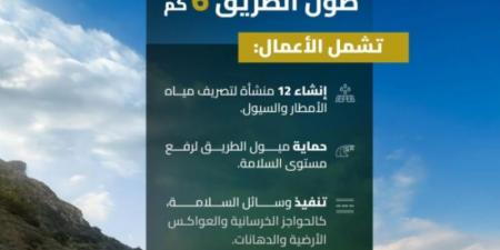 هيئة الطرق: افتتاح الحركة المرورية على طريق جبل طلان بجازان