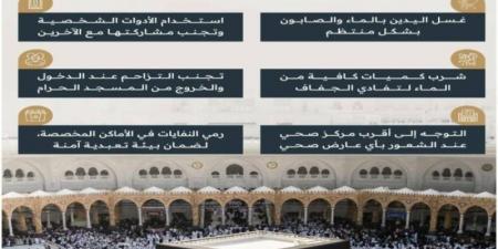 هيئة العناية بالحرمين تدعو قاصدي المسجد الحرام إلى الالتزام بالإرشادات الصحية للحفاظ على سلامتهم