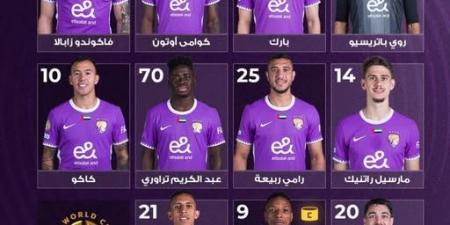 التشكيل الرسمي لمباراة العين ويوفنتوس في كأس العالم للأندية.. موقف رامي ربيعة
