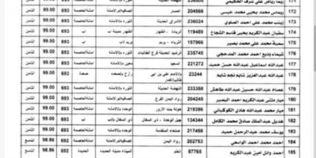 ابناء ”السلالة” يتصدرون أوائل الجمهورية في الاختبارات الأساسية 2025