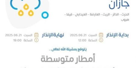 الأرصاد ينبه من أمطار متوسطة وأتربة مثارة على منطقة جازان