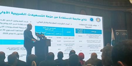 وزير المالية: حققنا زيادة بنسبة 36% في الحصيلة الضريبية وحزمة التسهيلات كانت بداية تغيير الفكر