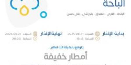 حالة الطقس اليوم في الرياض: الإنذار الأصفر في الباحة والقرى والمندق وبلجرشي وبني حسن