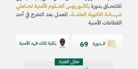 الخميس المقبل.. فتح القبول للالتحاق بدورة بكالوريوس العلوم الأمنية لحاملي الثانوية العامة بكلية الملك فهد