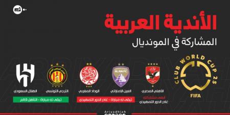 بعد مغادرة الثلاثي.. الهلال والترجي أمل العرب في المونديال