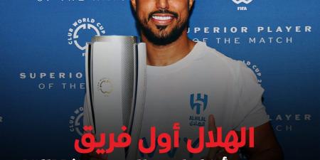 ملايين الدولارات.. مكاسب مالية ضخمة للهلال بعد تأهله في مونديال الأندية 2025