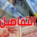 التعاملات المالية اليومية بتونس: 24 مليار دينار ''كاش'' يهدد الاقتصاد