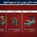 الجيش الإسرائيلي يعلن تدمير منظومة الدفاع الجوي الإيرانية