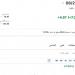 سعر عقود نفط برنت اليوم الأحد 15 يونيو 2025م آخر تحديث