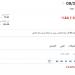 سعر عقود نفط برنت اليوم السبت 21 يونيو 2025م في السوق