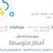 حالة الطقس غدًا في جازان: الإنذار البرتقالي في الحرث والدائر والريث والعارضة والعيدابي والفطيحة وفيفا وهروب