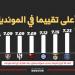 متجاوزا الريال وتشيلسي.. الهلال سابعا في الأعلى تقييما
