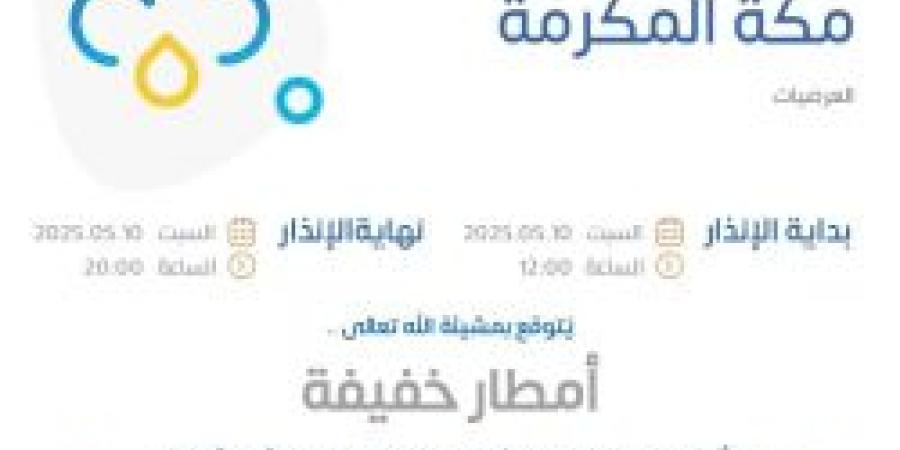 حالة الطقس اليوم في مكة المكرمة: الإنذار الأصفر في العرضيات