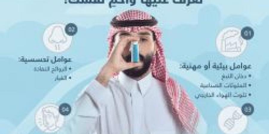 بالإنفوجرافيك .. أسباب الإصابة بالربو في دليل مجلس الصحة الخليجي