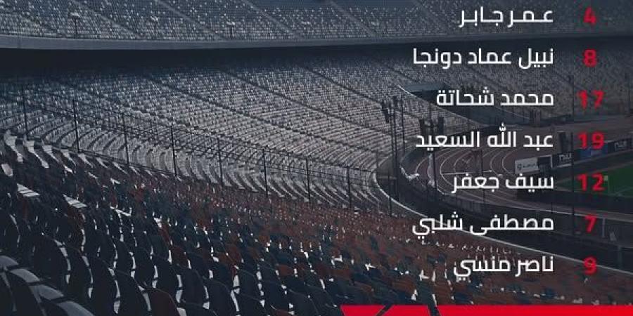 التشكيل الرسمي لمباراة الزمالك وبيراميدز في الدوري المصري الممتاز