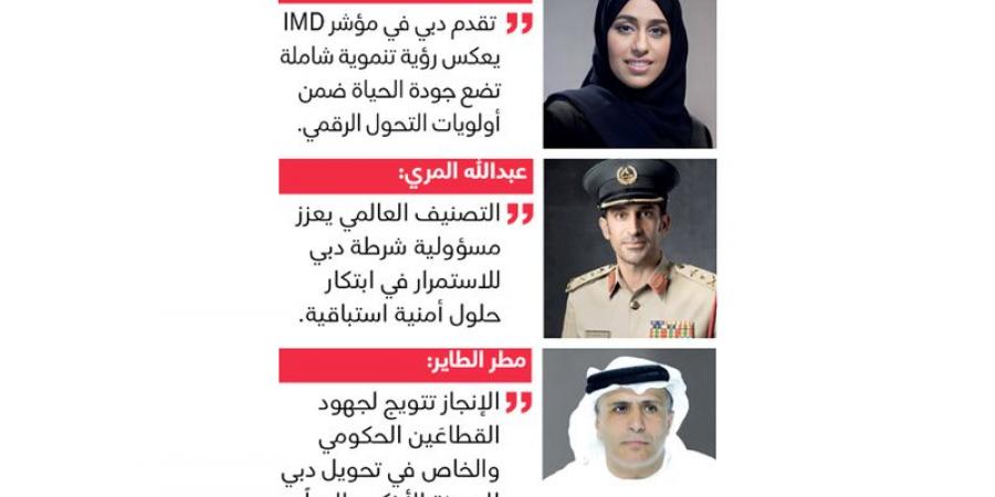 دبي الأولى عربياً وآسيوياً والرابعة عالمياً  في مؤشر IMD للمدن الذكية