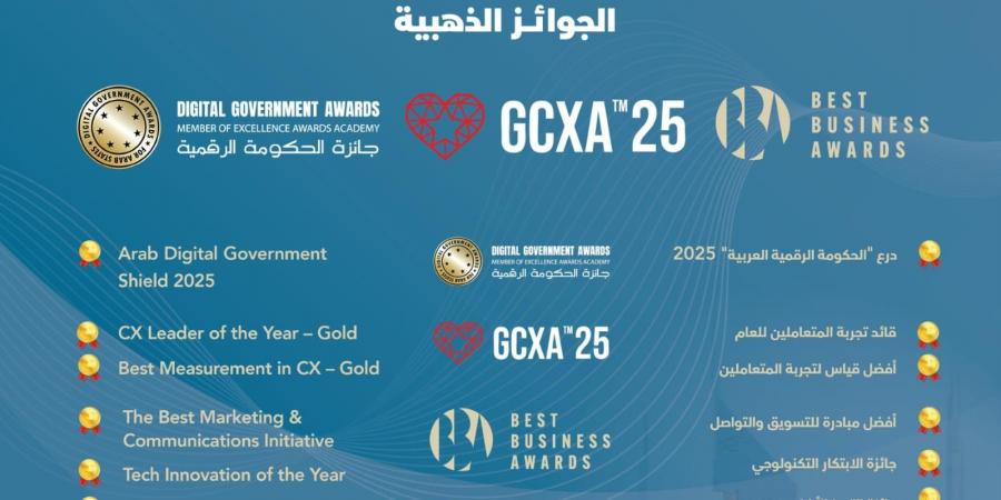 "محمد بن راشد للإسكان" تحصد 6 جوائز عالمية