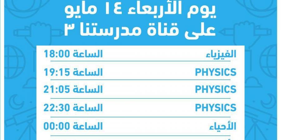 اتاحة نماذج استرشادية جديدة لامتحانات الثانوية العامة عبر موقع الوزارة.. متاح الآن
