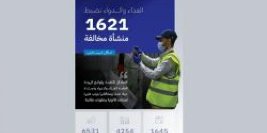الغذاء والدواء تنفذ أكثر من 6 آلاف جولة رقابية خلال مارس وتغلق منشآت مخالفة