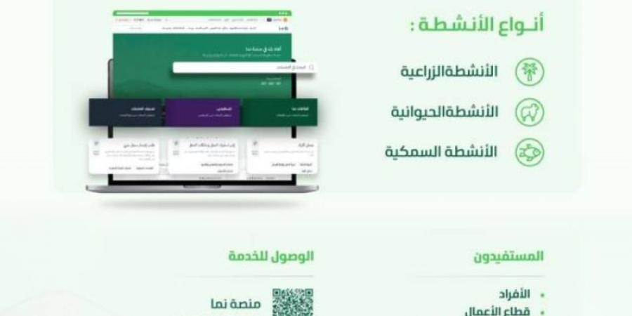 البيئة تطلق خدمة إصدار رخص الأنشطة الزراعية والحيوانية والسمكية عبر نما