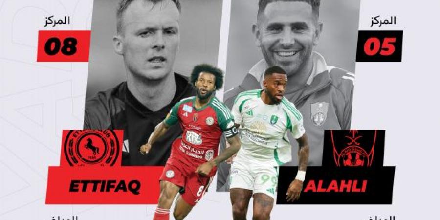 الأهلي يواجه الاتفاق برغبة السوبر